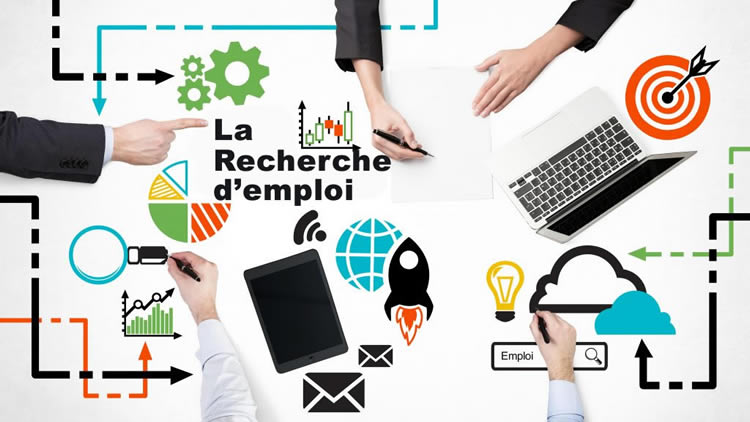 Cabinet de recrutement, coaching, consulting RH Tunisie - Force Management