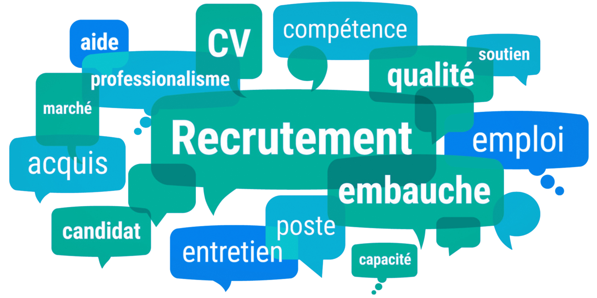Cabinet de recrutement, coaching, consulting RH Tunisie - Force Management